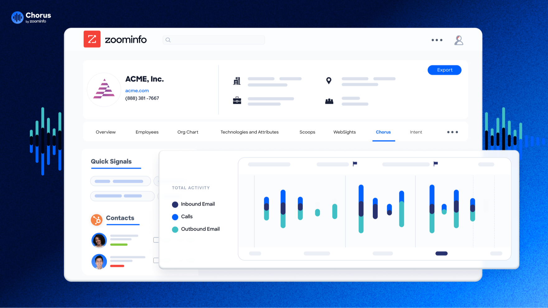 Chorus by ZoomInfo HubSpot Integration Connect Them Today